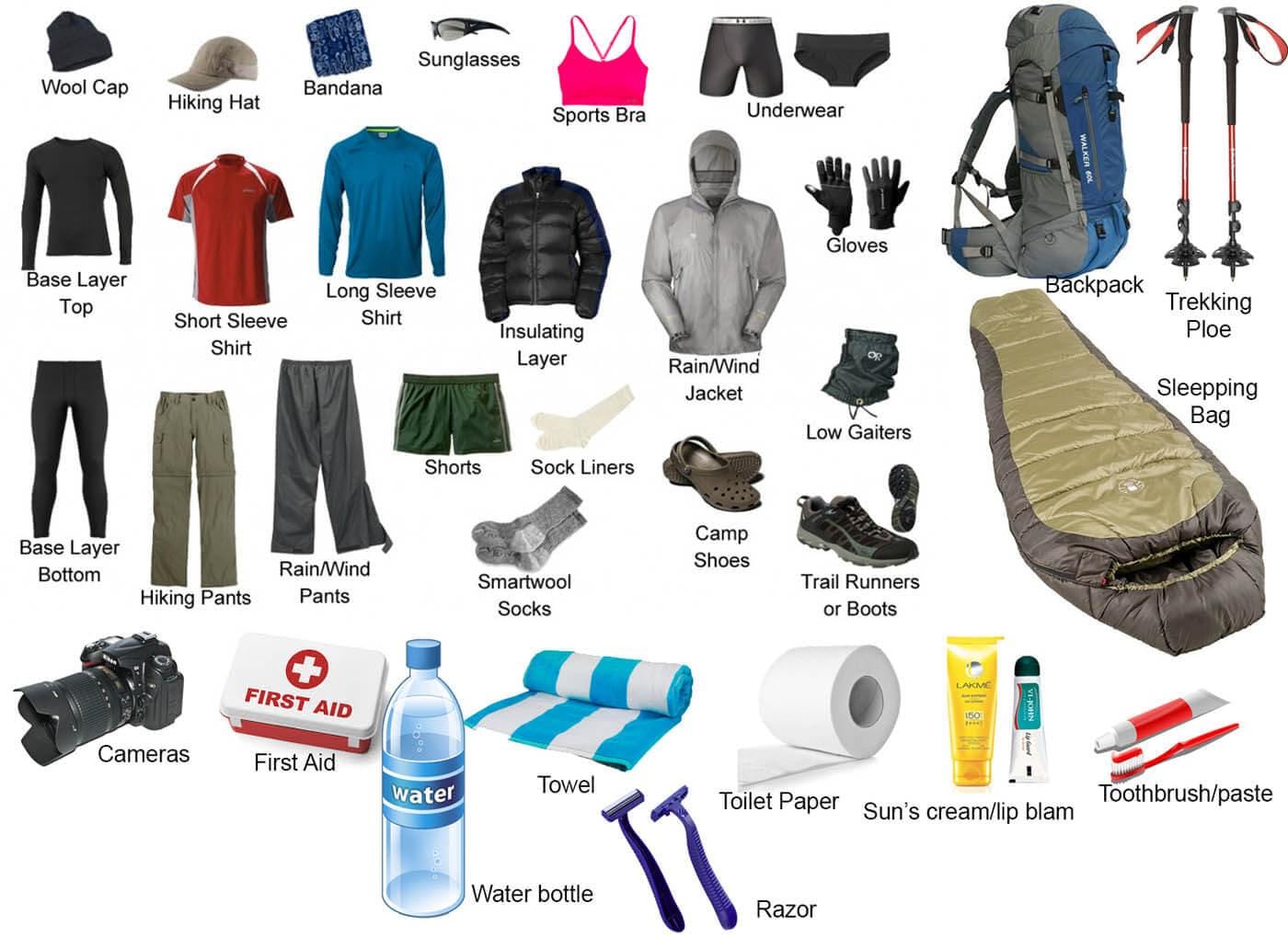 Trekking Equipment List in details 